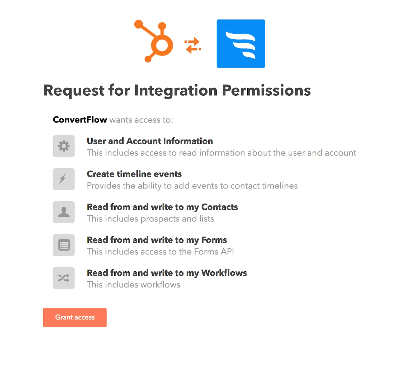Granting the ConvertFlow HubSpot app access to your account