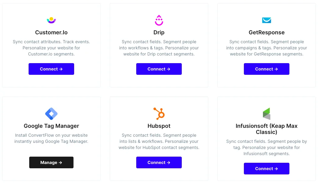 Connecting HubSpot from the ConvertFlow integrations area
