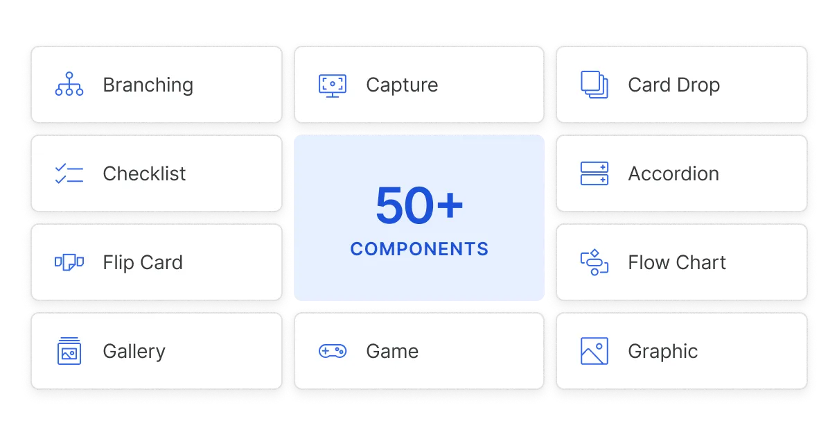 Examples of the component types that are available in the Evolve authoring platform