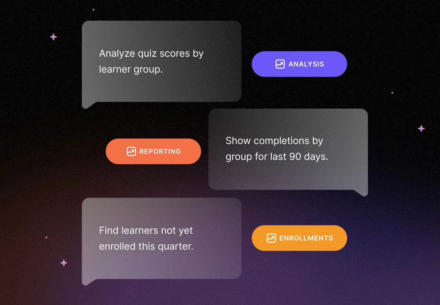 UI example of the Intellum Platform and it's AI powered Manager Agent