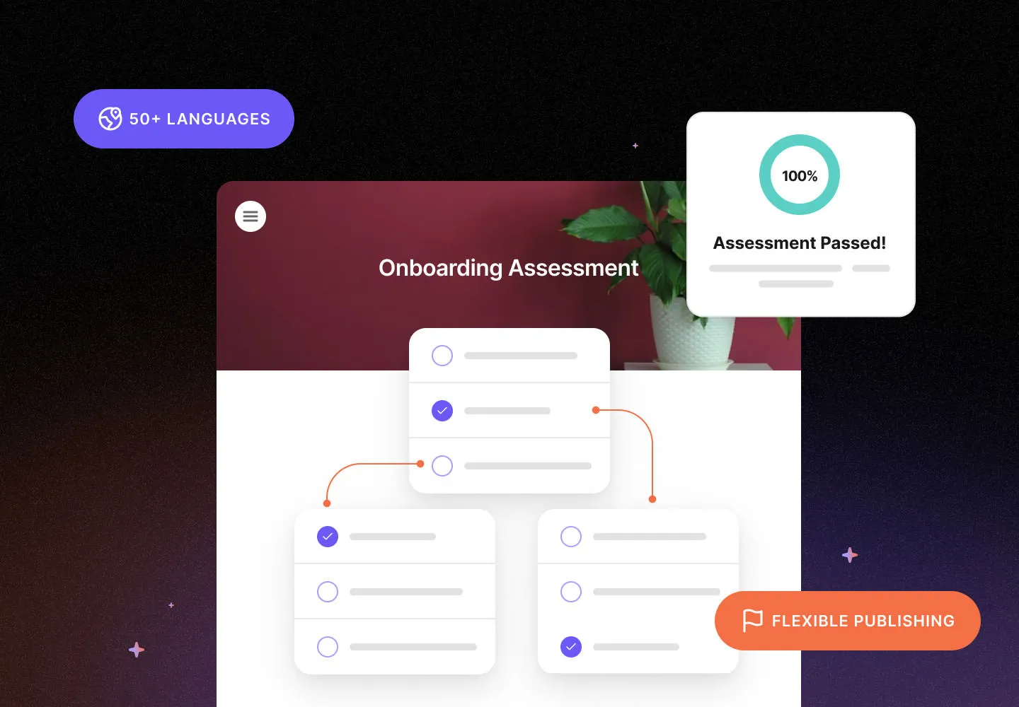 UI example of the Intellum Platform and it's AI powered capabilities