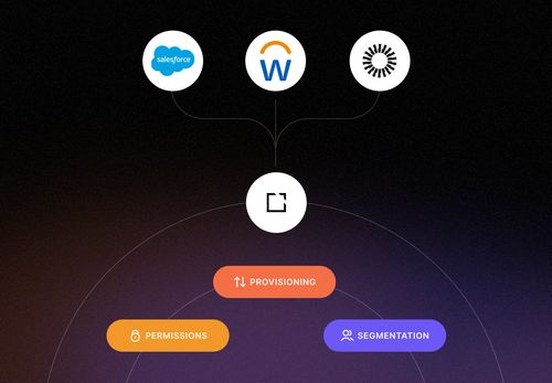 UI example of the Intellum Platform and it's integrations for HRIS systems