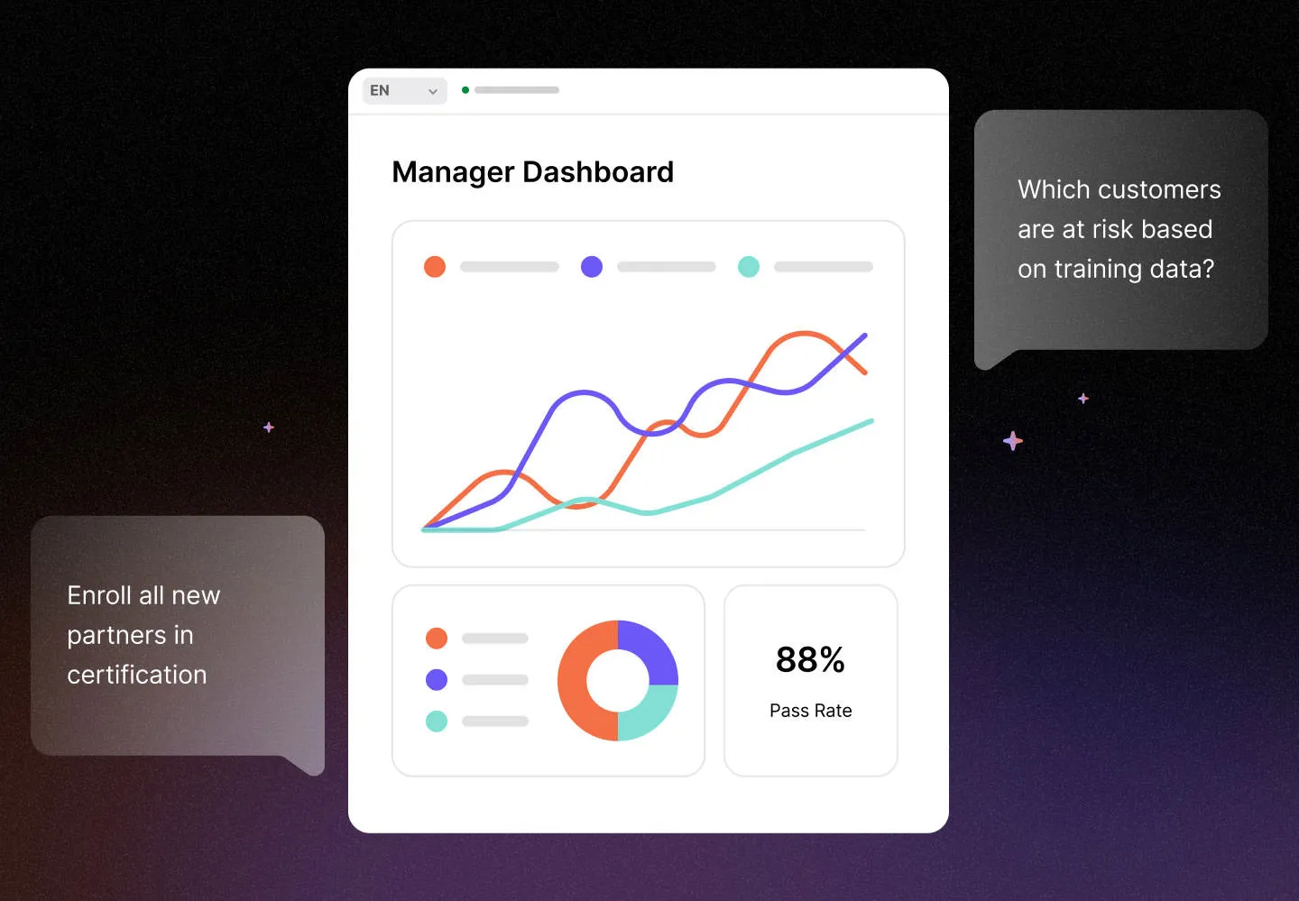 UI example of the Intellum Platform and it's AI powered Manager Agent