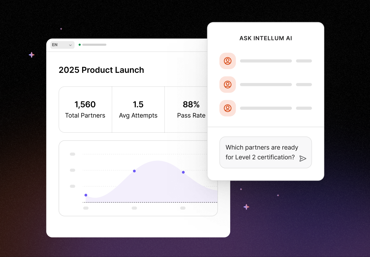 UI example of the Intellum Platform and it's AI powered capabilities
