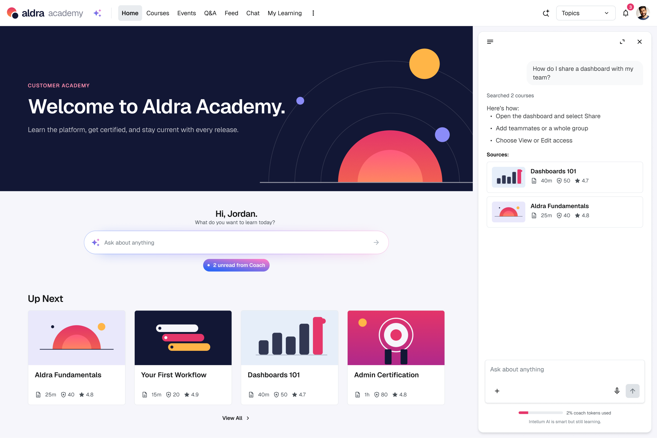 UI example of the Intellum Platform and it's AI powered capabilities for customer growth