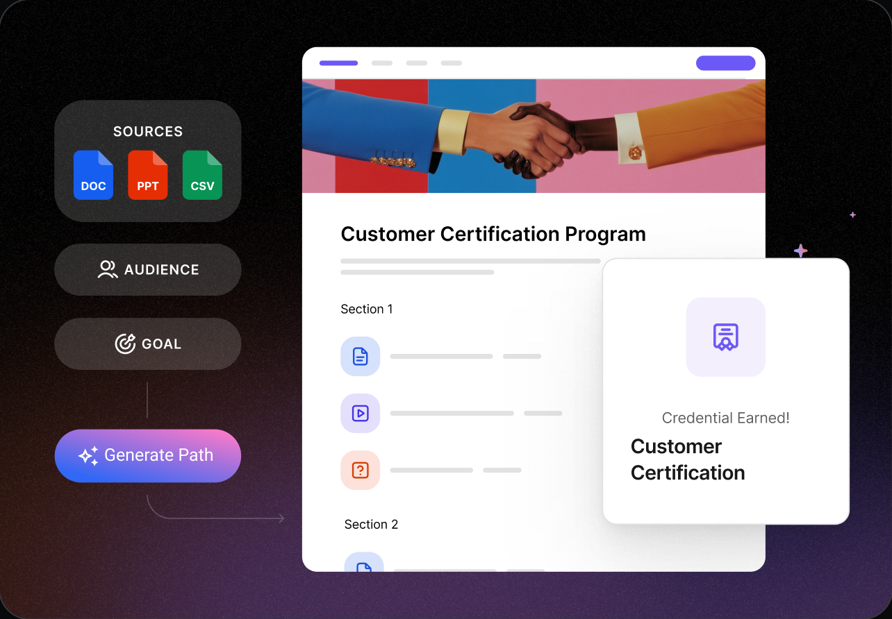 UI example of the Intellum Platform and it's AI powered capabilities