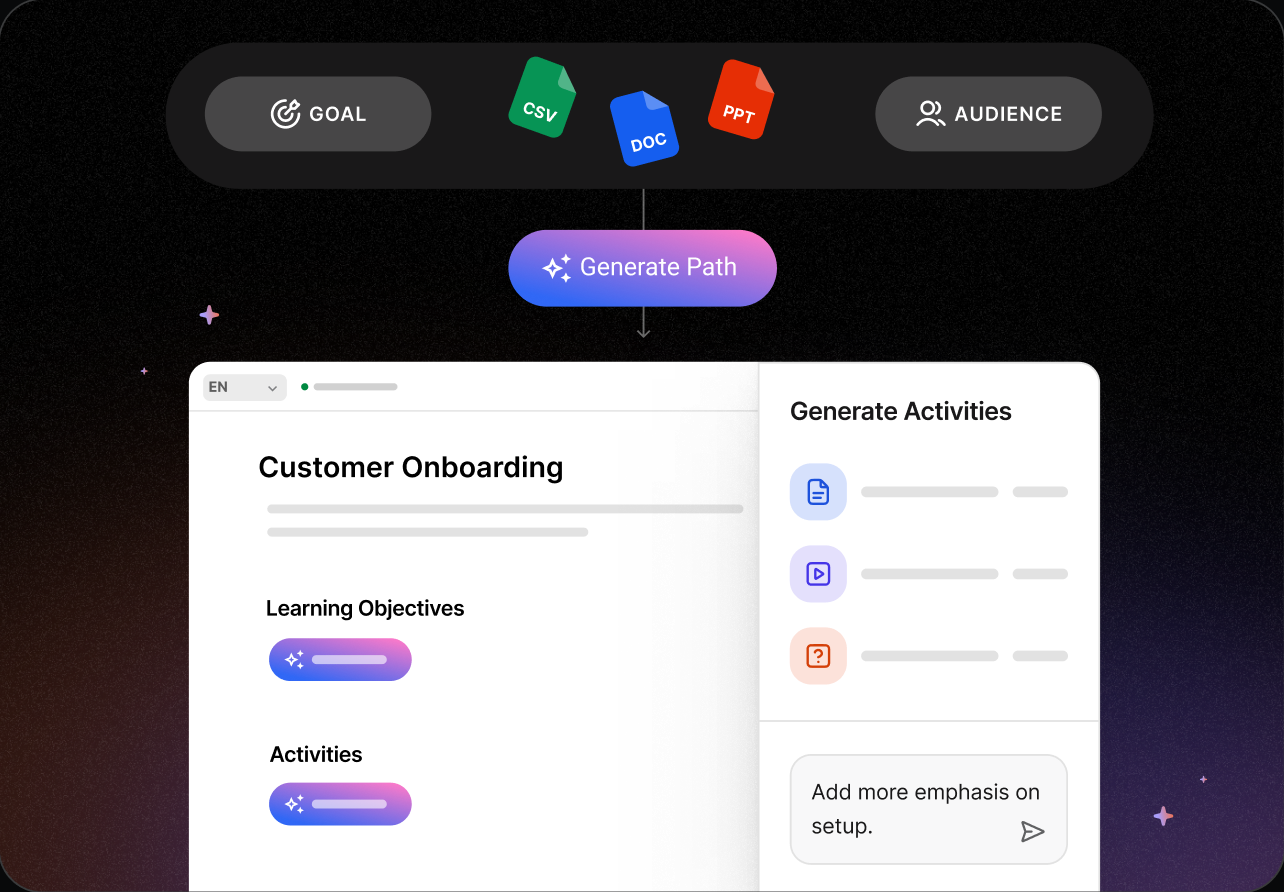 UI examples of the Intellum Platform and it's AI powered Creator Agent