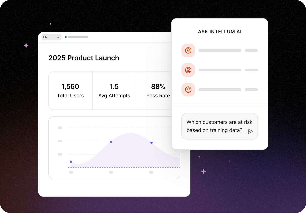 UI example of the Intellum Platform and it's AI powered capabilities