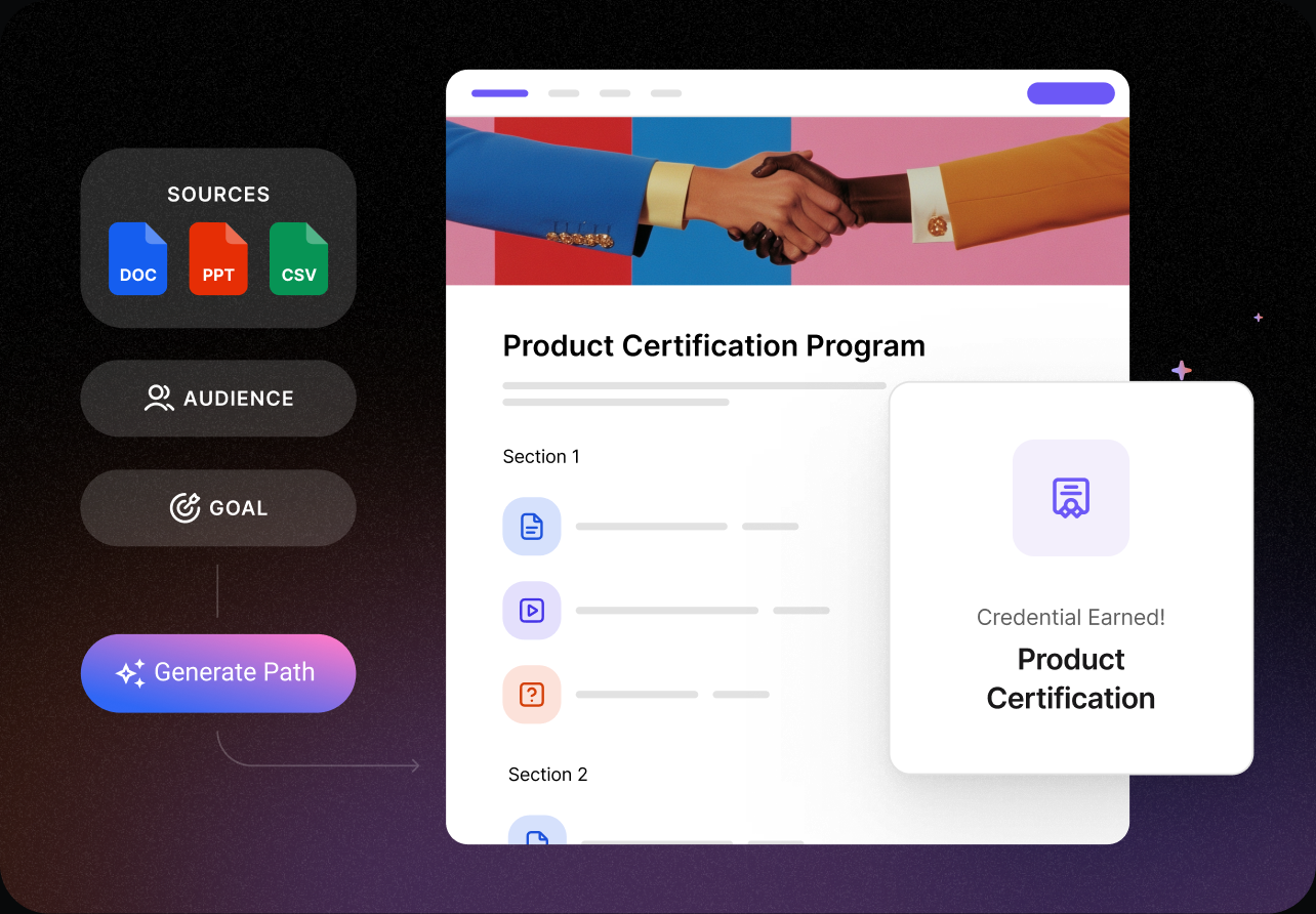 UI example of the Intellum Platform and it's AI powered Manager Agent