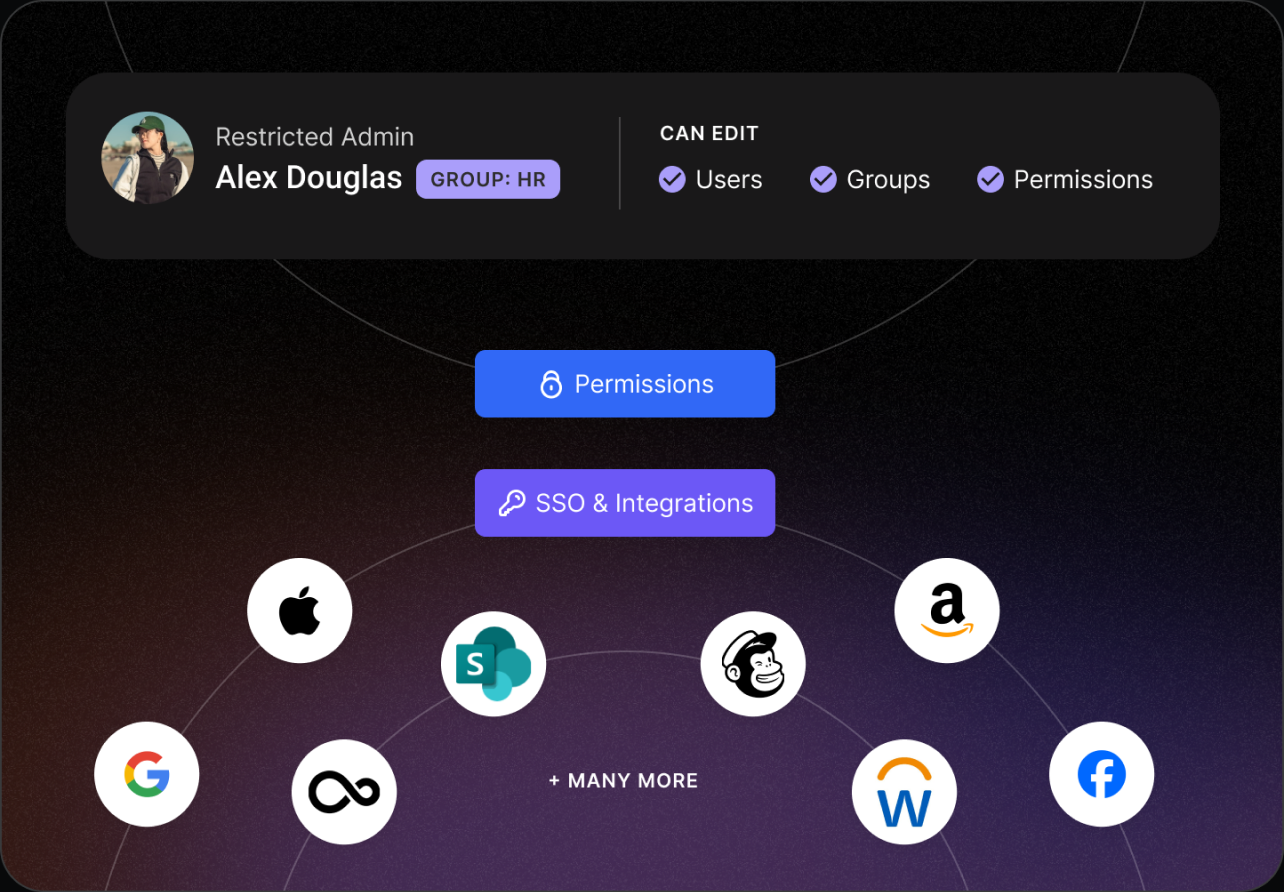UI example of the Intellum Platform and it's integration ability