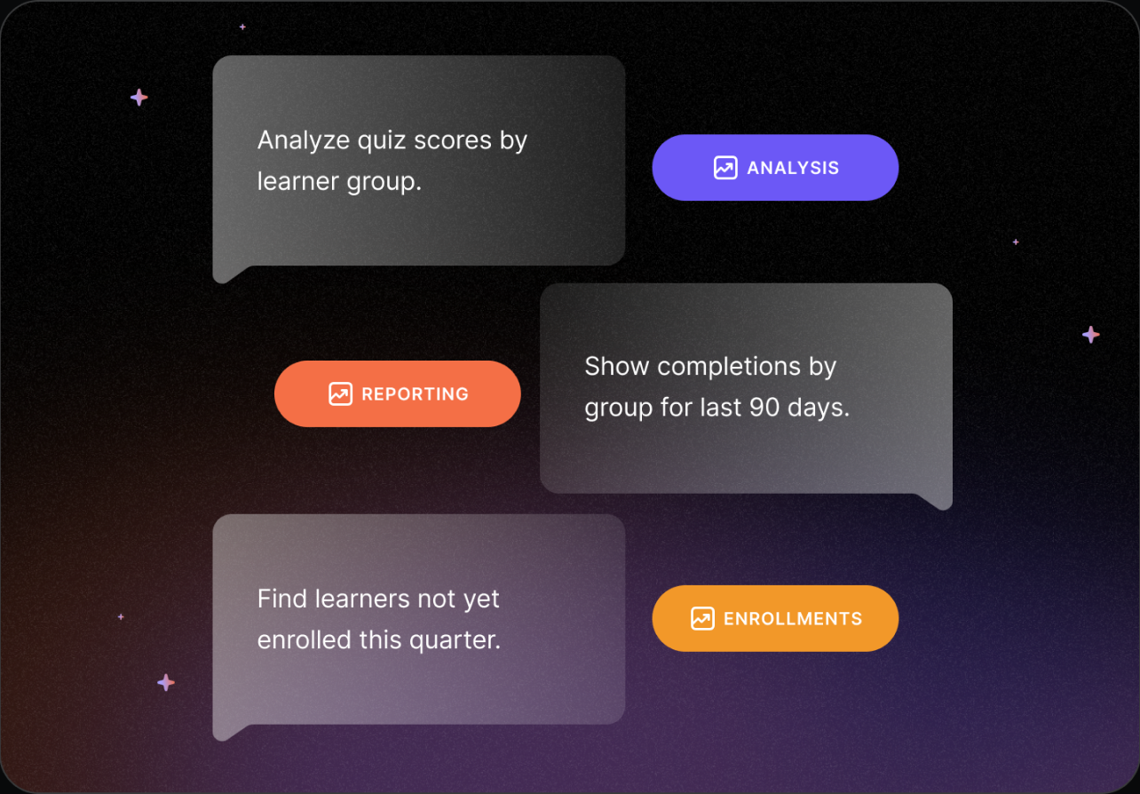 UI example of the Intellum Platform and it's AI powered Manager Agent