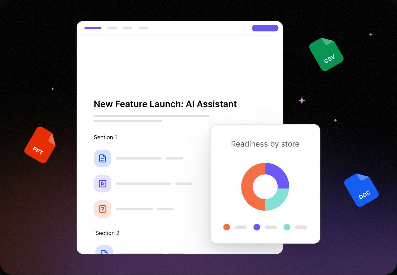 UI example of the Intellum Platform