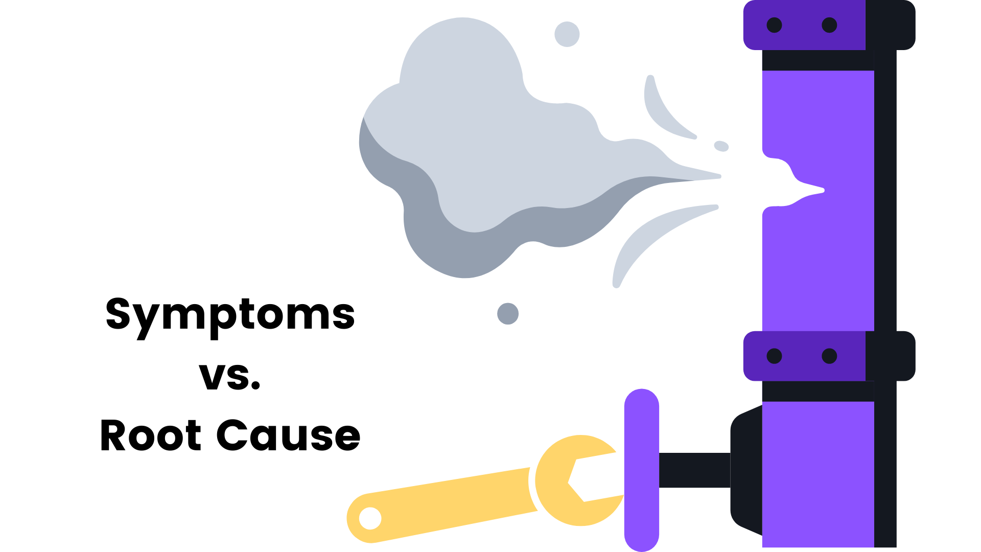 Symptoms vs Root Cause of Process Inefficiency