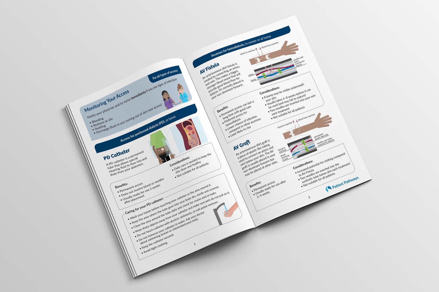 Graphic design - educational booklet