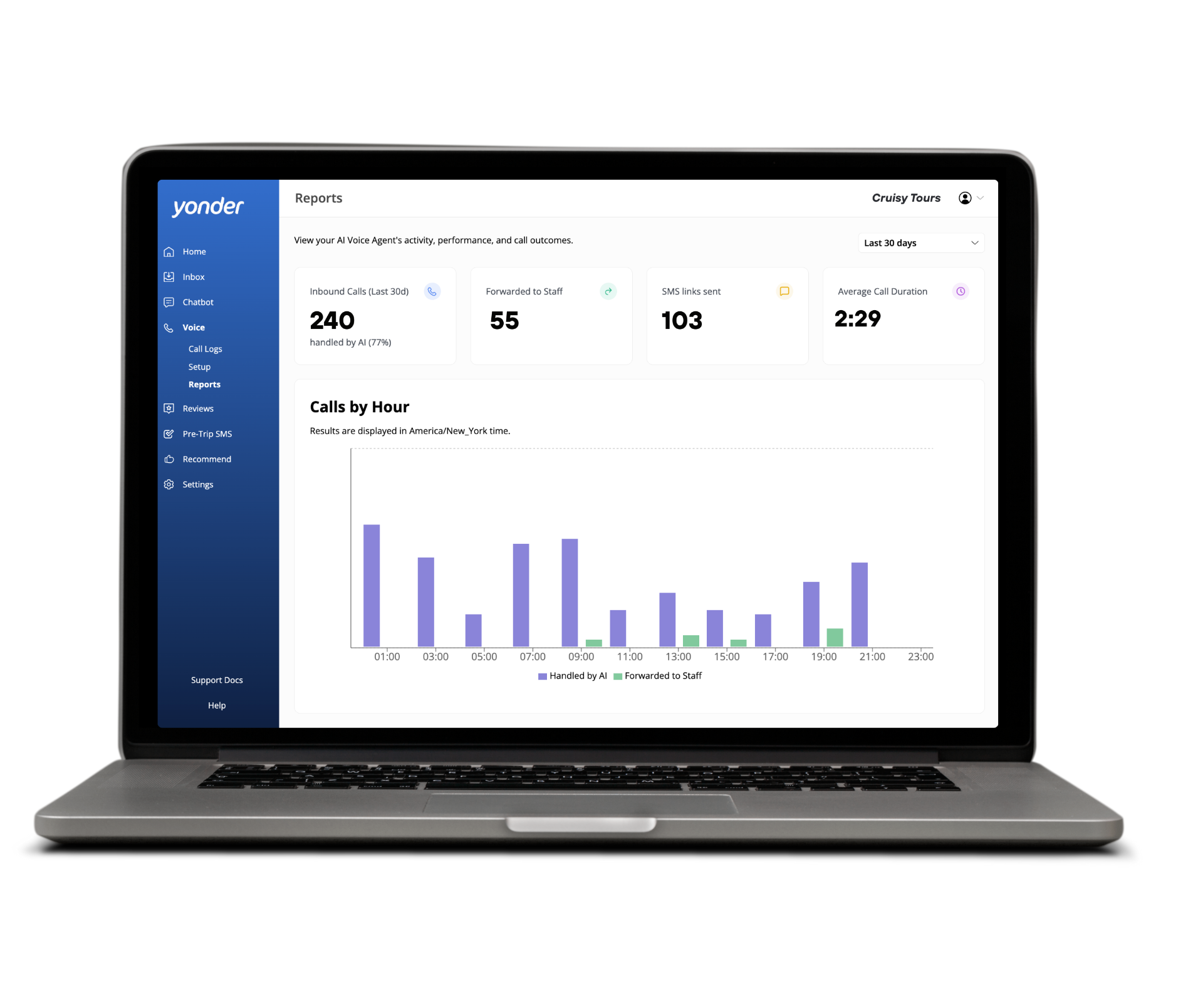 AI Voice Agent call volume dashboard