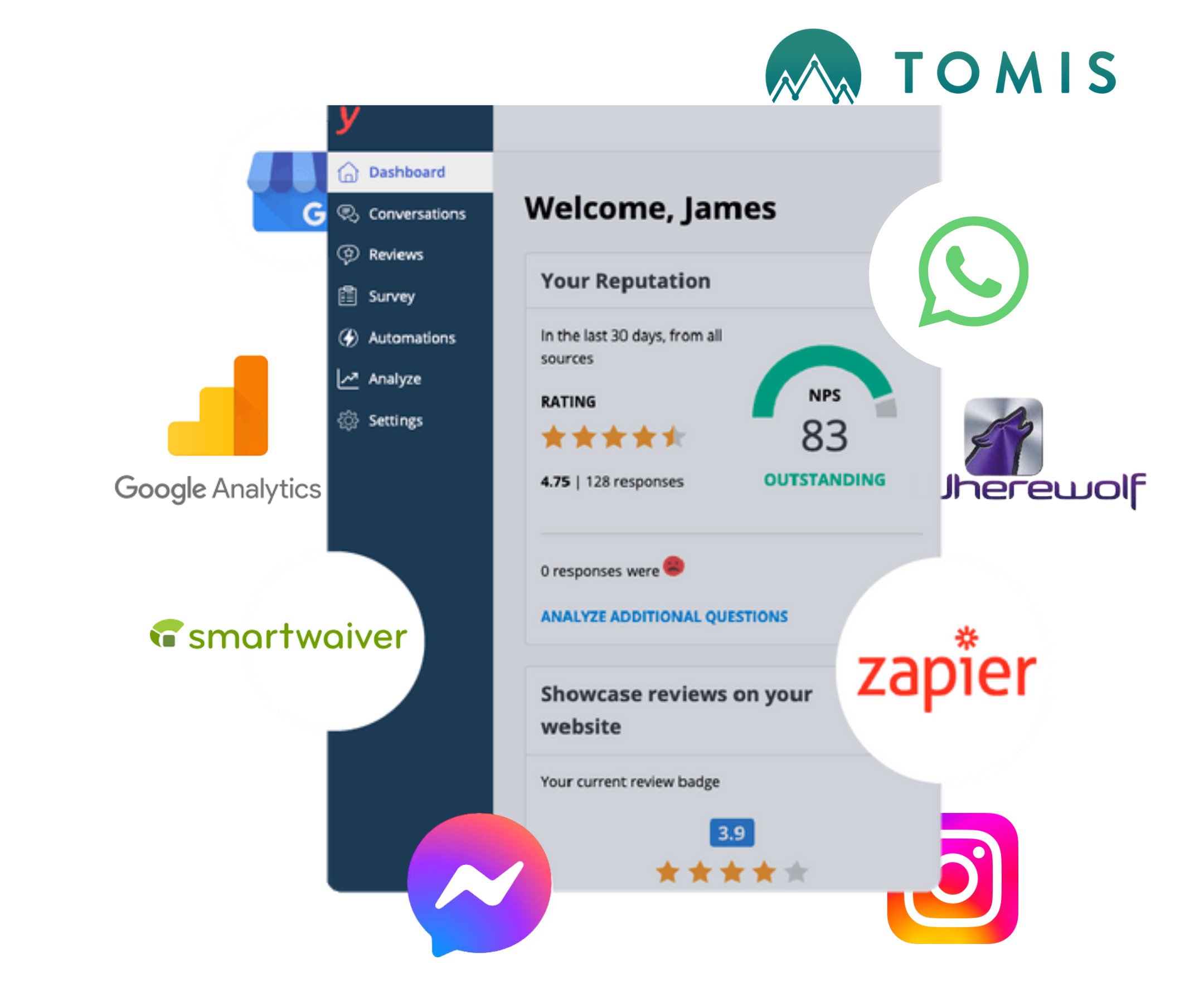 Yonder NPS and review management dashboard
