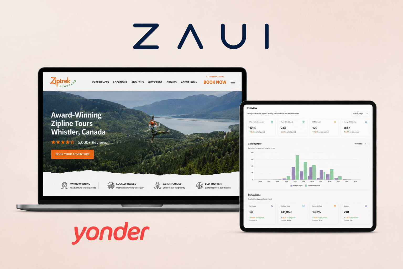 Yonder x Waverez dashboard screenshot