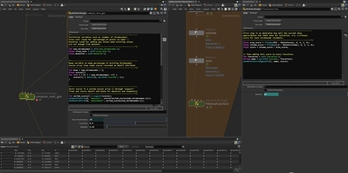 Design Through Evolution