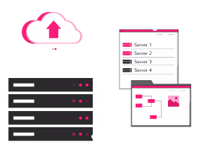 Thời gian Uptime lên tới 99.99%