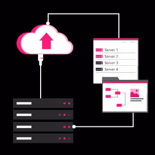 Hosting Webflow được vận hành bởi AWS EC2 và Fastly