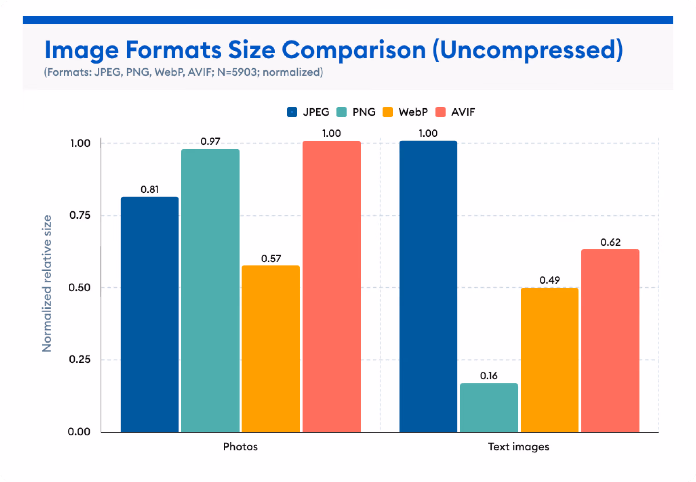 Cách giảm dung lượng ảnh hiệu quả