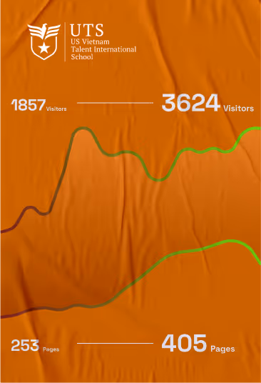 UTS - Trường Quốc tế Nam Mỹ