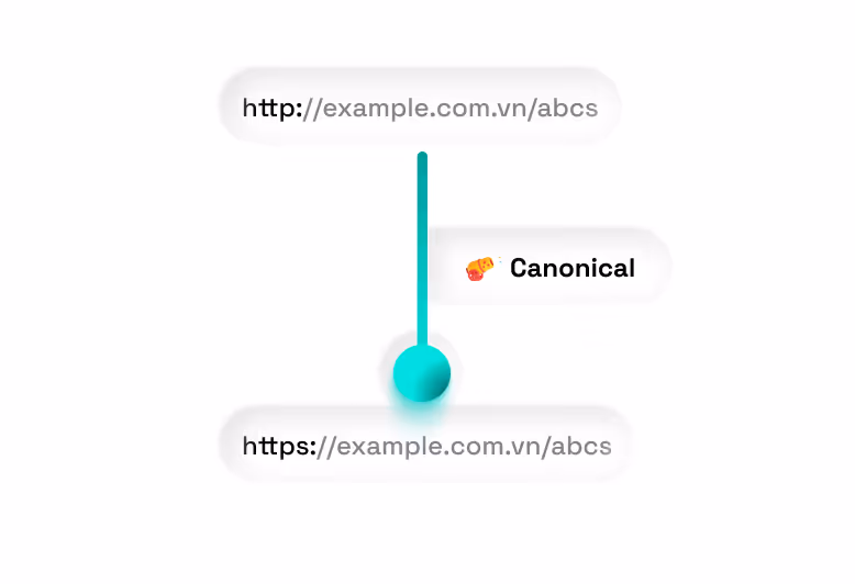 Thẻ Canonical là gì? Khai thác thẻ Canonical để giảm trùng lặp nội dung hiệu quả