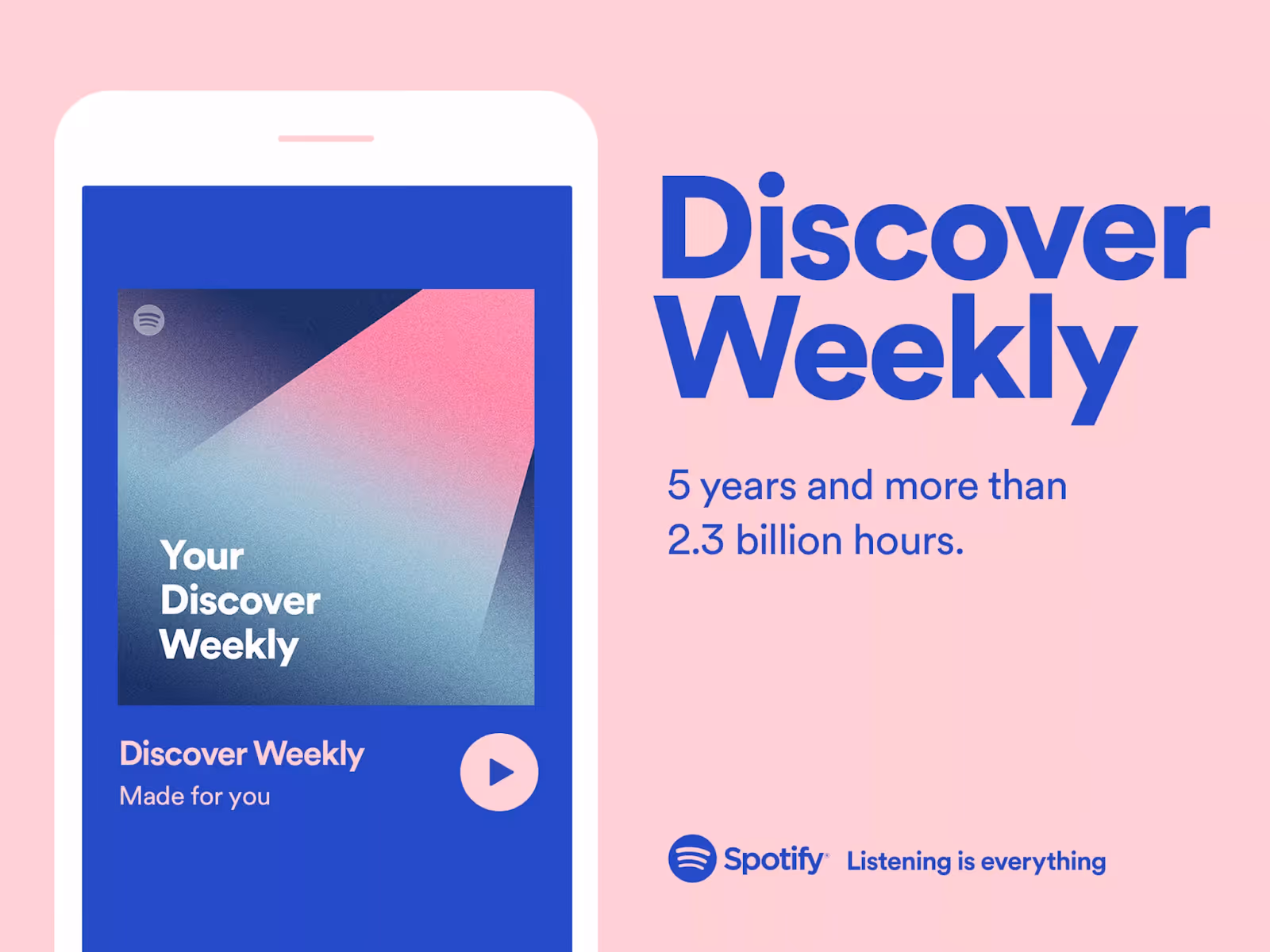 personal branding - Spotify sử dụng dữ liệu người dùng để cá nhân hóa trải nghiệm
