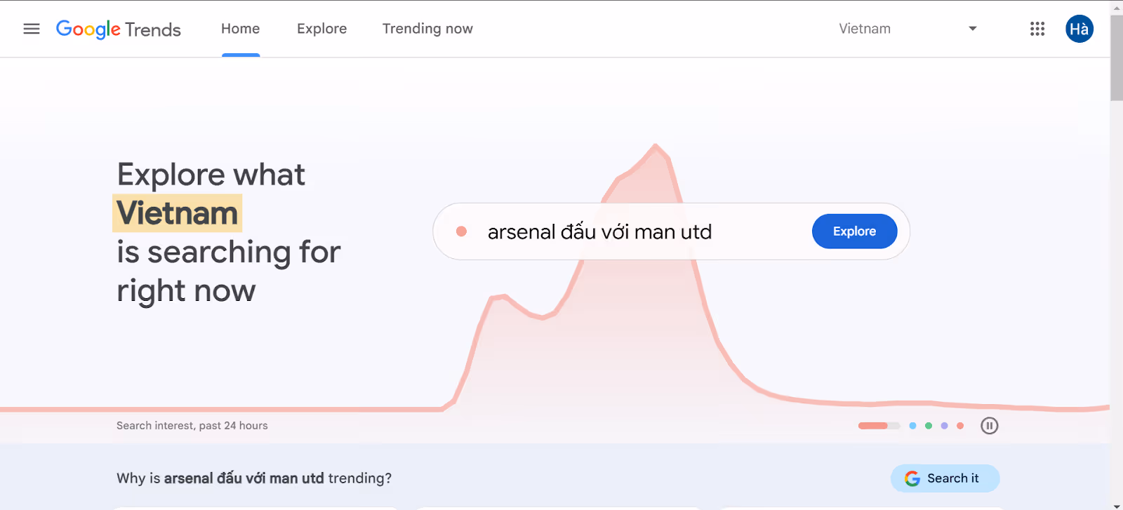 Cách sử dụng google trends