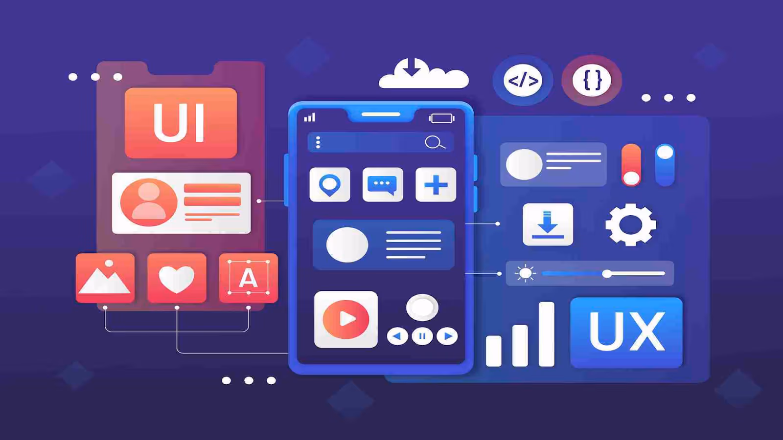 ui ux
