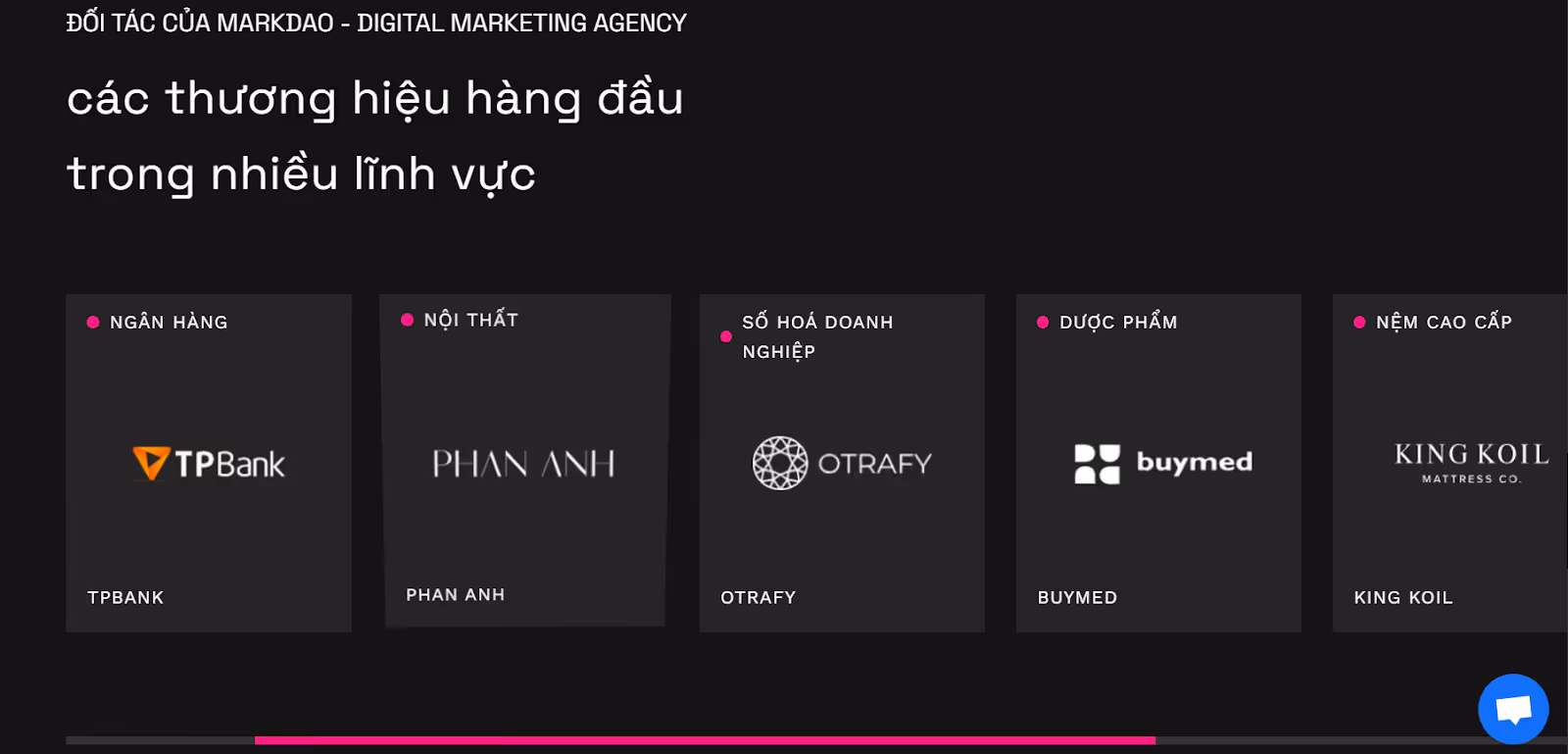 Thành tựu và khách hàng tiêu biểu ở trang giới thiệu