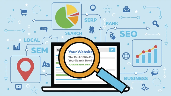 Cách hoạt động của SEO Local