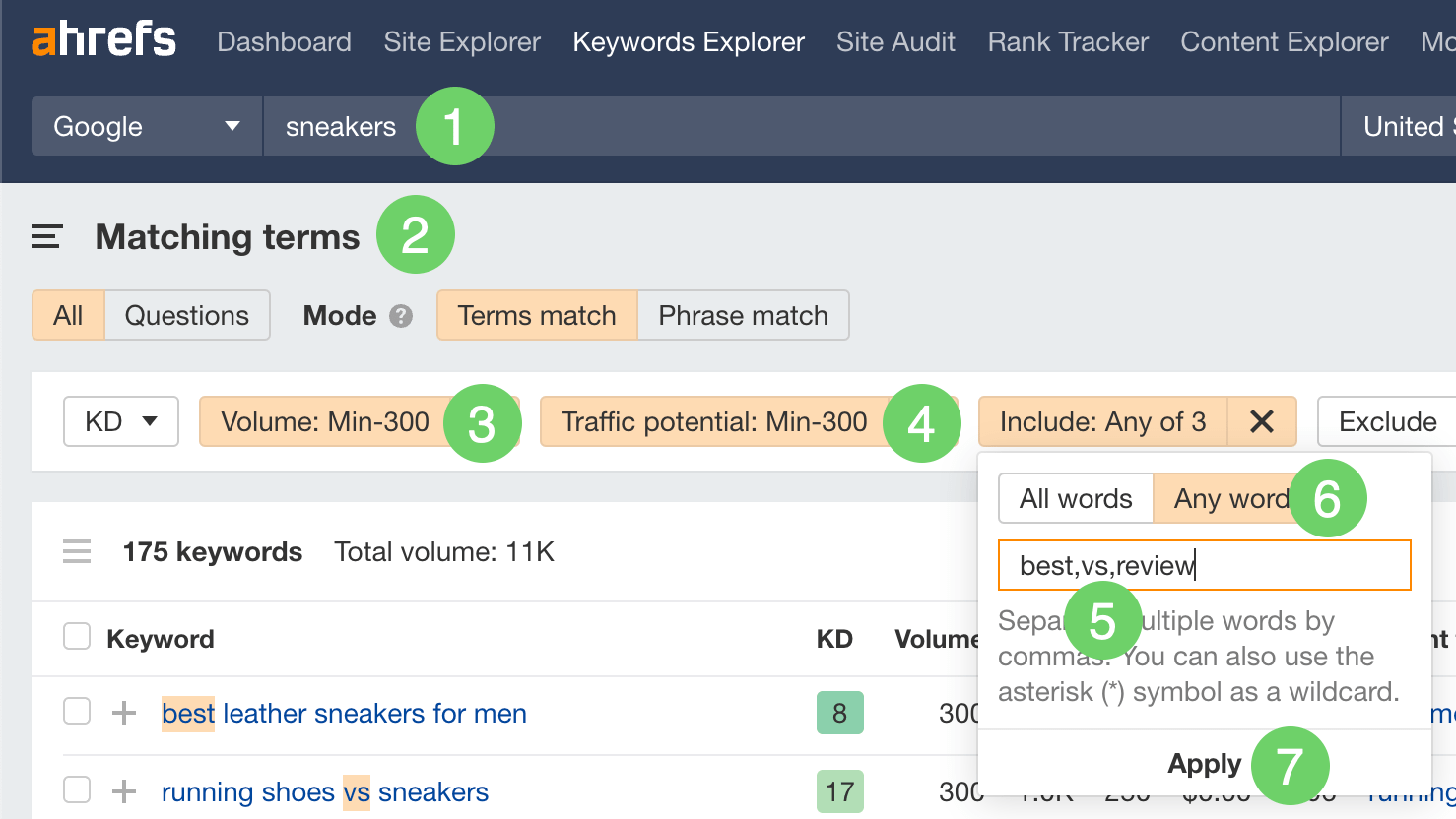 Long tail keywords - Chú ý đến từ khoá liên quan và các biến thể