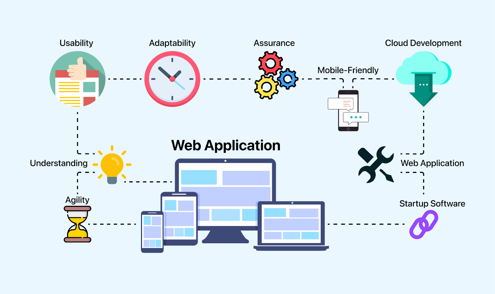 thiết kế Website đẹp