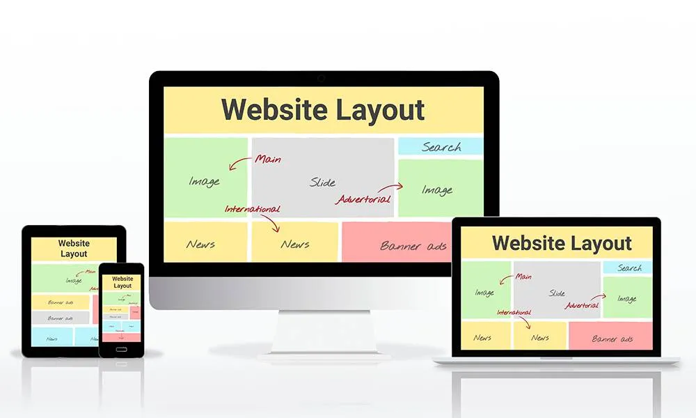 Bố cục website phổ biến hiện nay