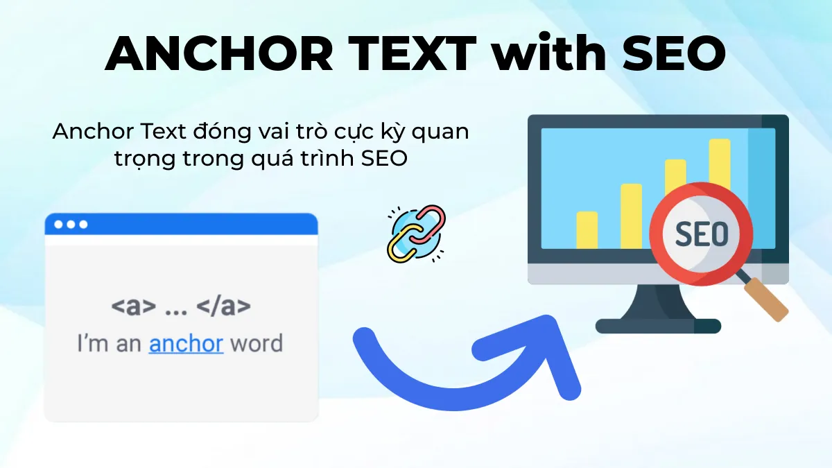Anchor Text ảnh hưởng đến quá trình SEO website