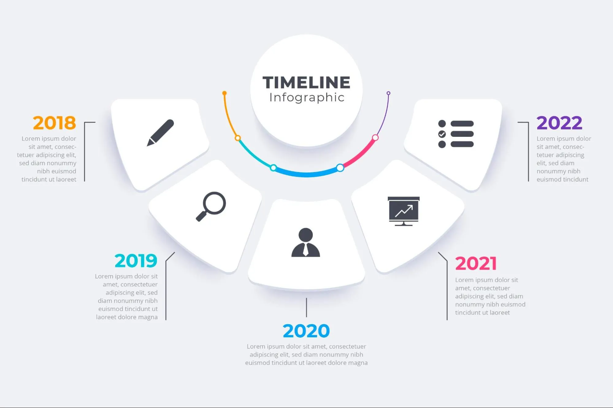 Infographic theo mốc thời gian
