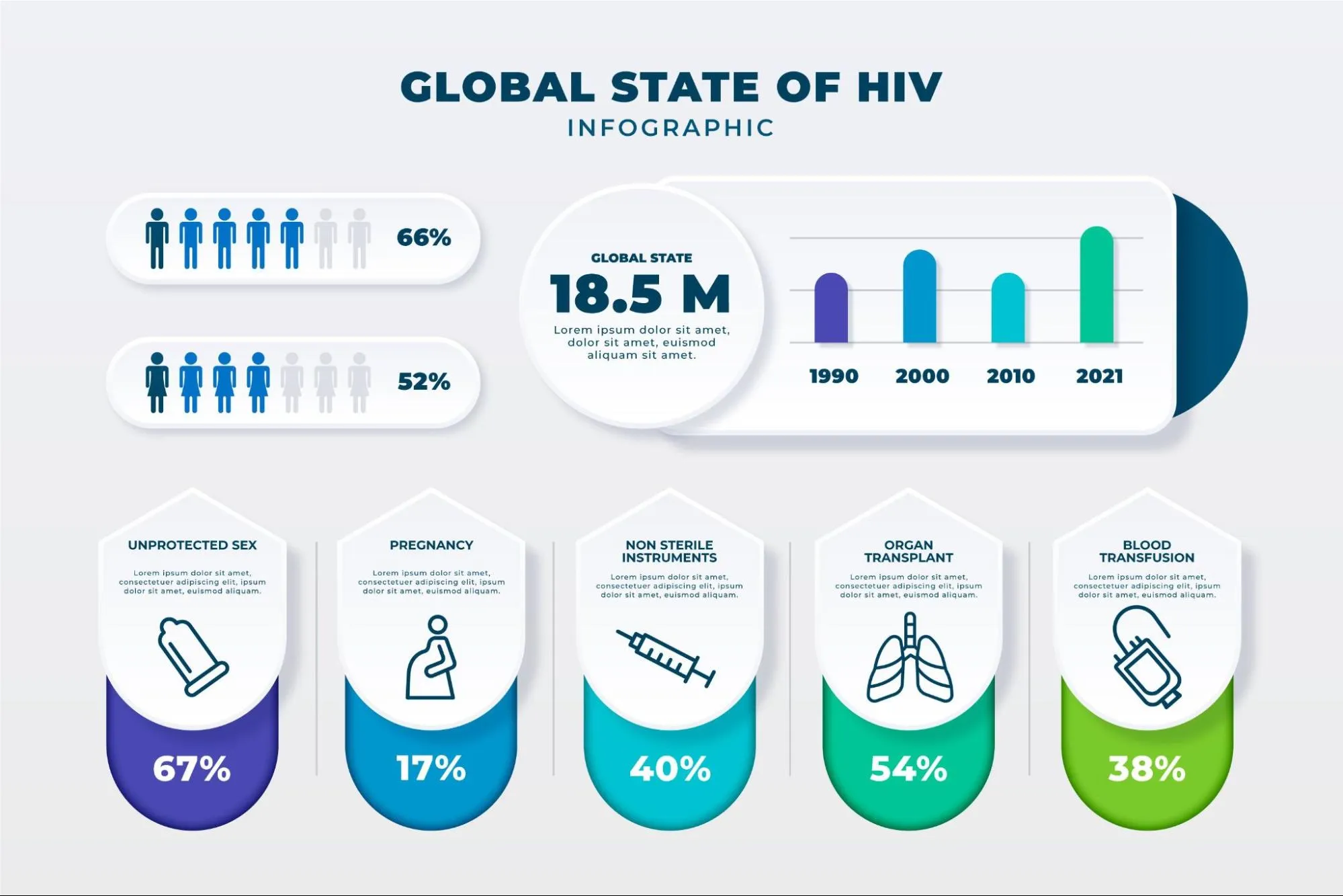 Infographic dạng thống kê