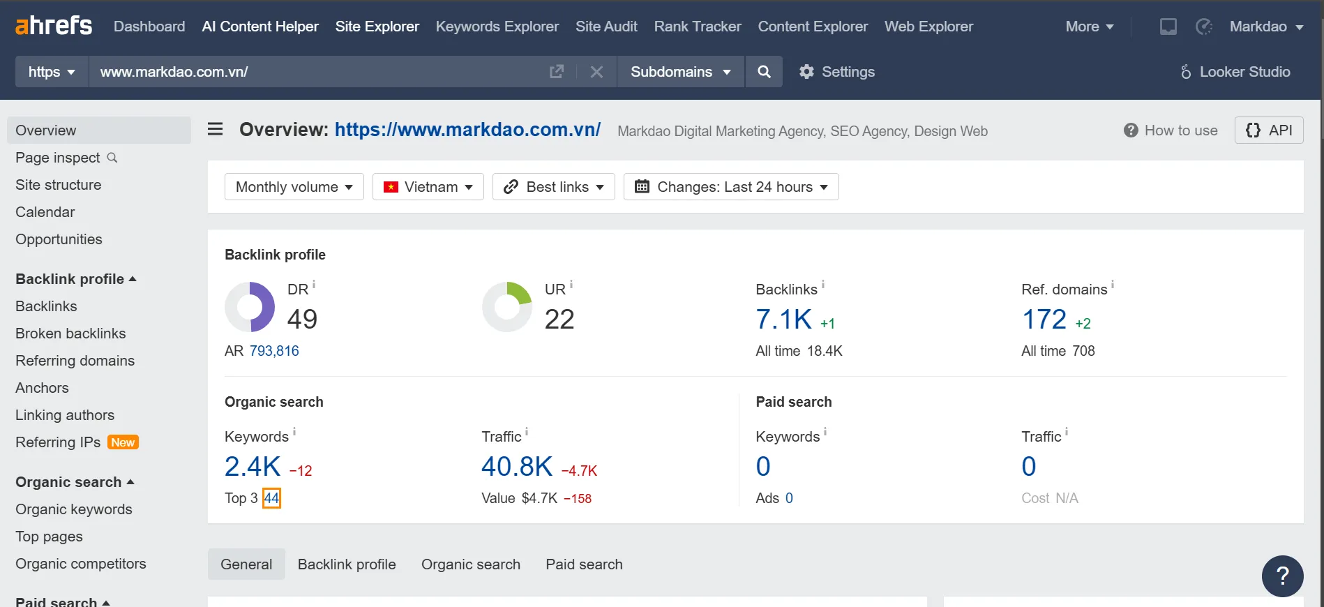 Đánh giá các chỉ số qua công cụ Site Explorer của Ahrefs