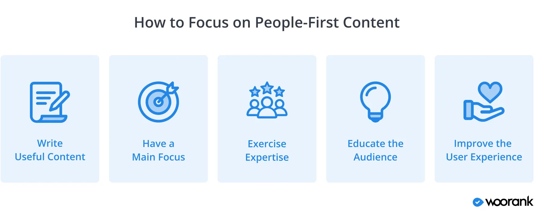 Khắc phục các tác động của Auto Generated Content đến SEO