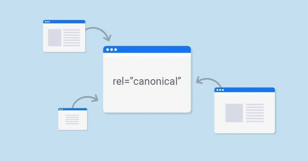 Kết hợp với canonical để xử lý nội dung trùng lặp