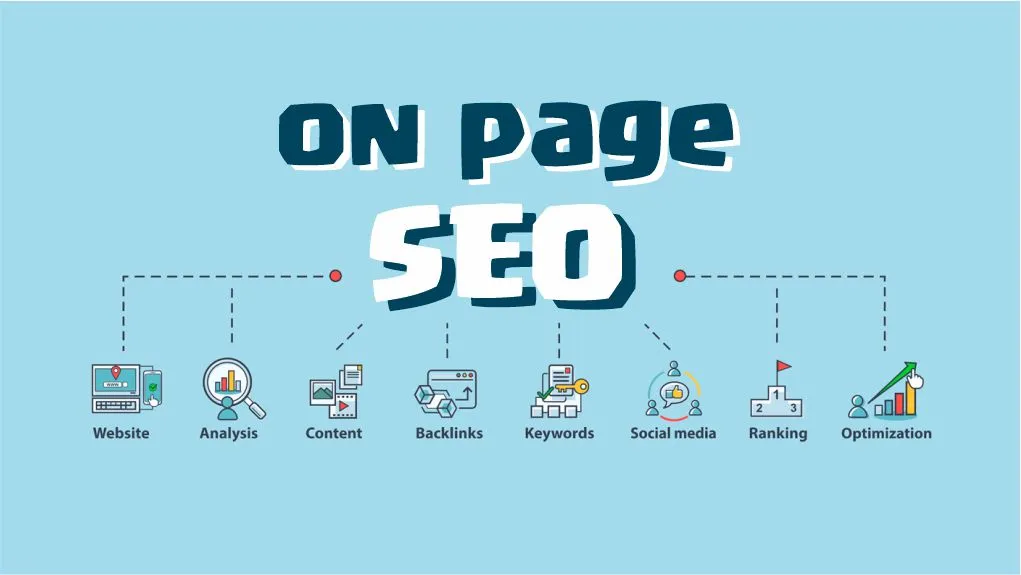 Tối ưu On-Page SEO và Content Marketing