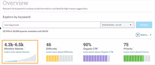 Moz Keyword Explorer