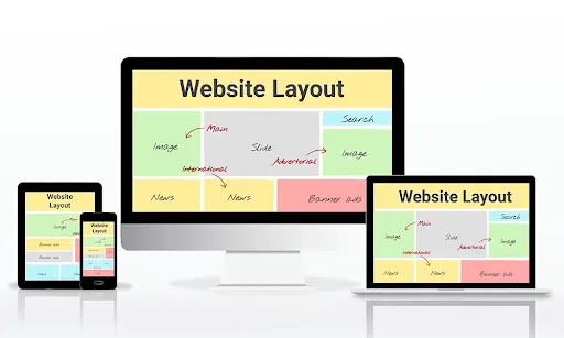 Layout được hiểu như “bộ khung” của trang web