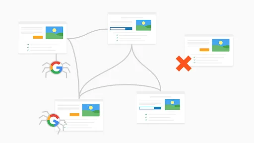 Tại sao Orphan Pages gây hại cho website?