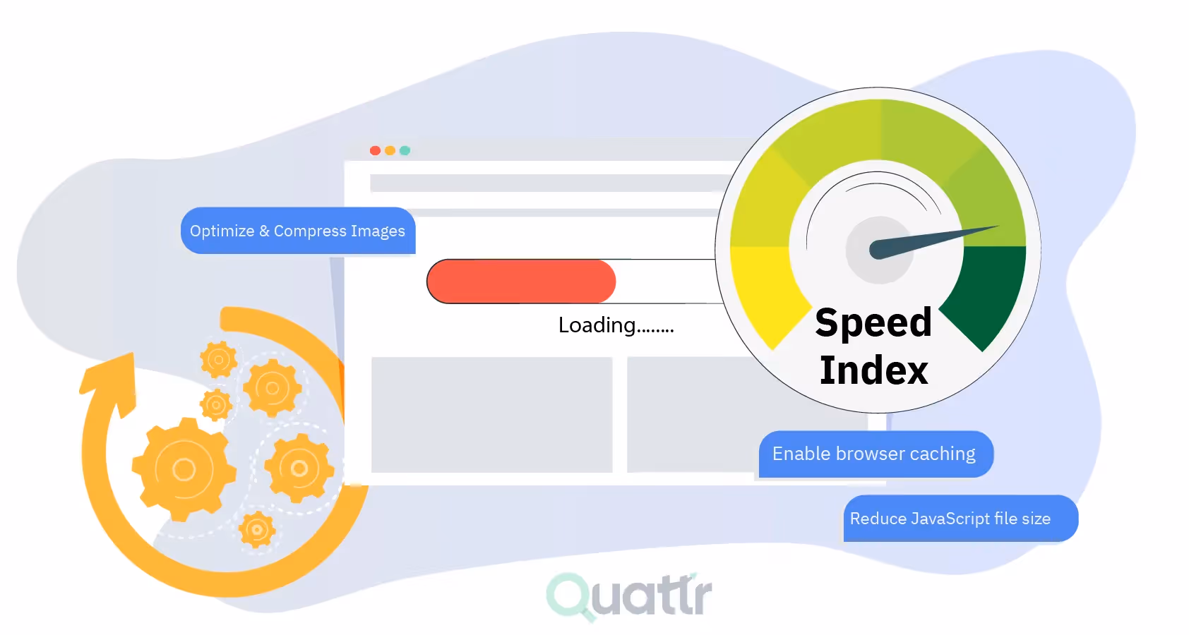 Tốc độ tải trang nhanh và ổn định