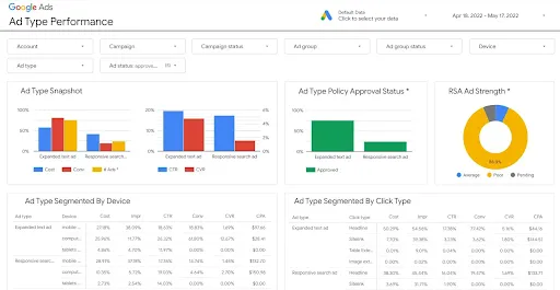 Tùy chỉnh linh hoạt và không giới hạn