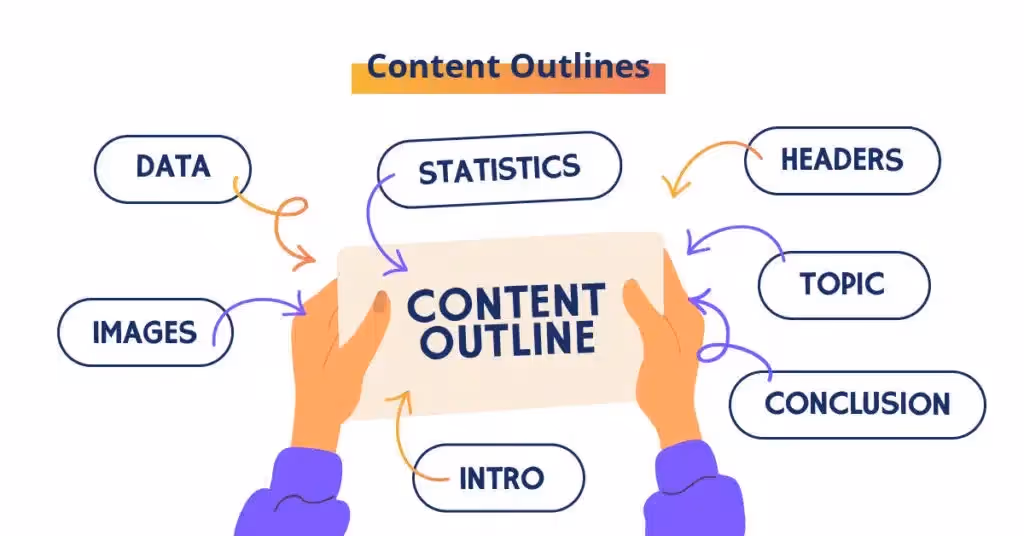 Outline Content là gì?