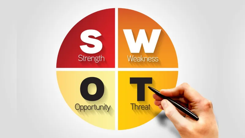 Ma trận SWOT là gì?