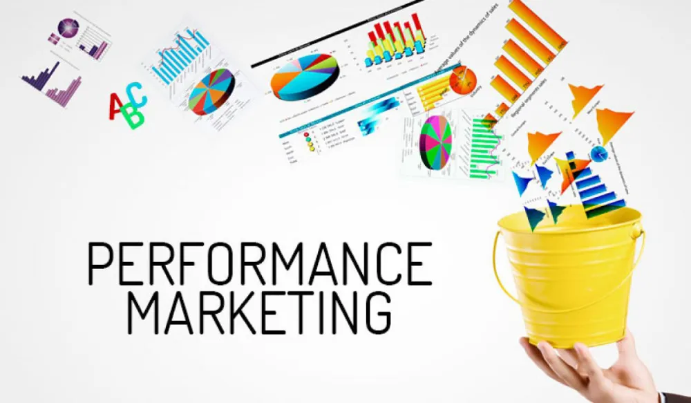 Performance Marketing là gì?